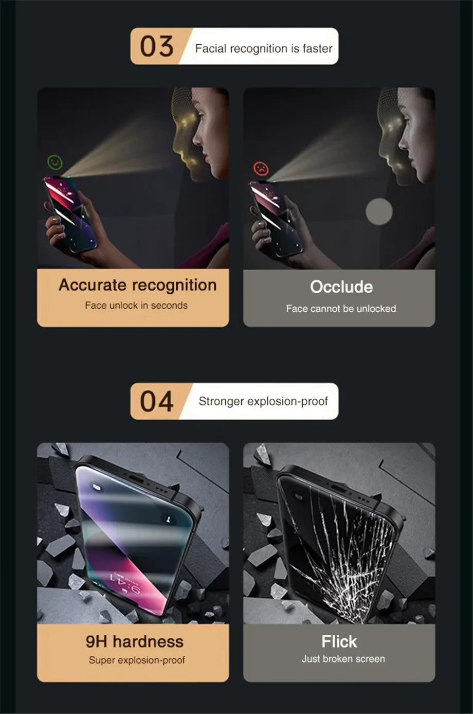 Privacy Screen Protector for iPhone - Anti-Spy Glass (1-5 Pack)