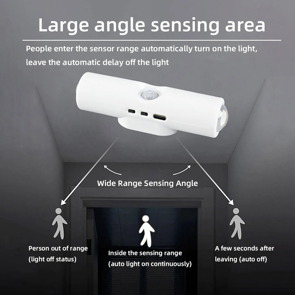Smart Sensor Night Light - Rechargeable Wall Light with Dimming