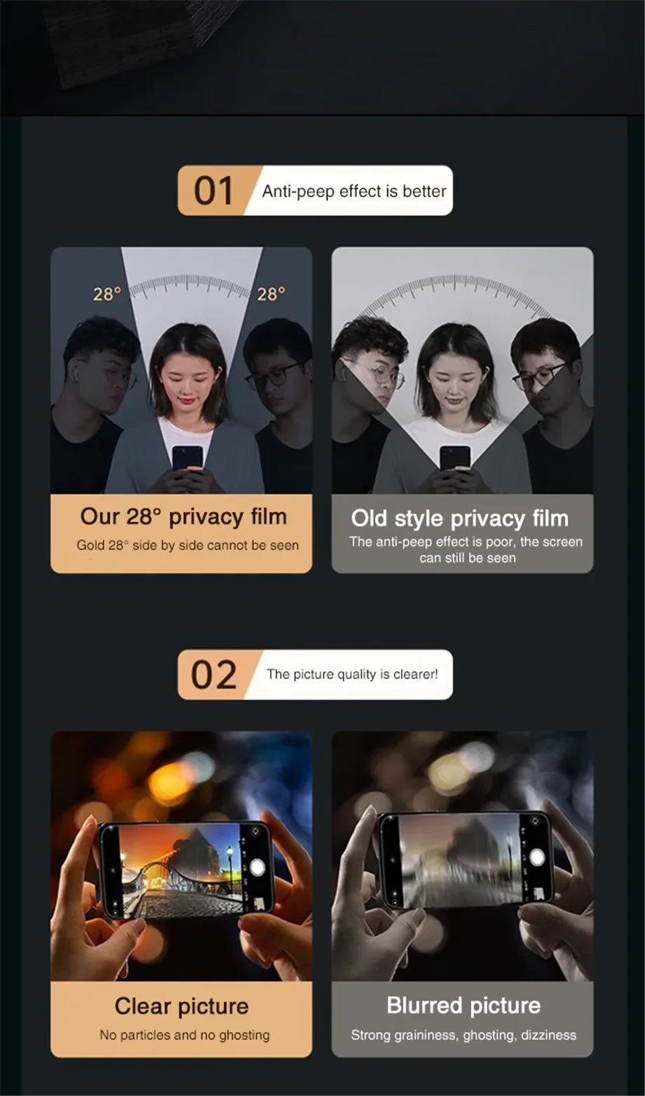 Privacy Screen Protector for iPhone - Anti-Spy Glass (1-5 Pack)