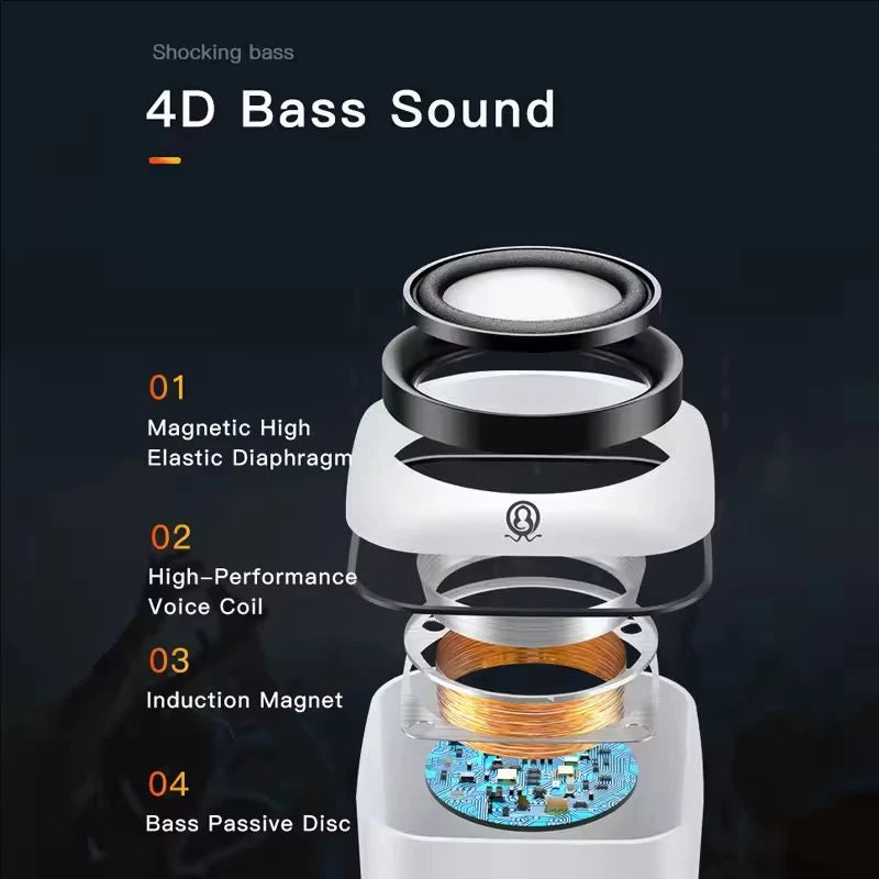 HiFi USB Desktop Speakers - Dual Stereo with Subwoofer & AUX