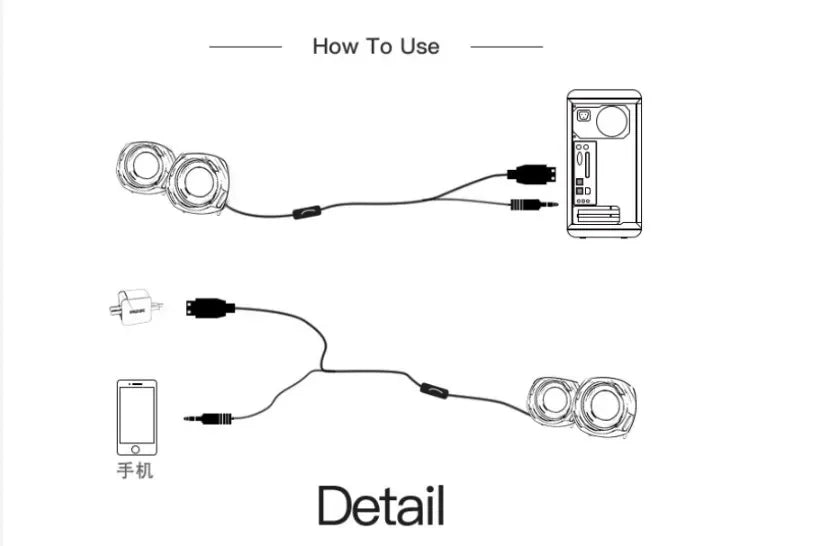 HiFi USB Desktop Speakers - Dual Stereo with Subwoofer & AUX
