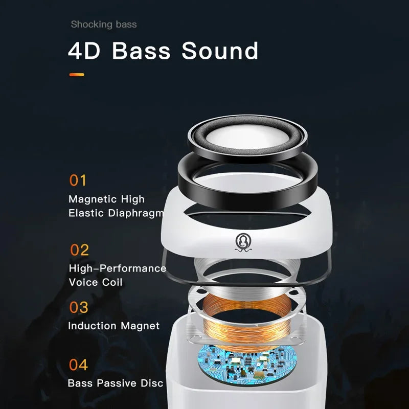 HiFi USB Desktop Speakers - Dual Stereo with Subwoofer & AUX