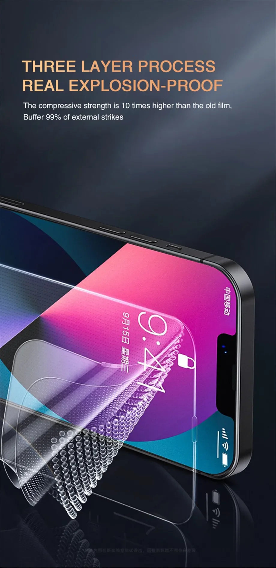 Privacy Screen Protector for iPhone - Anti-Spy Glass (1-5 Pack)