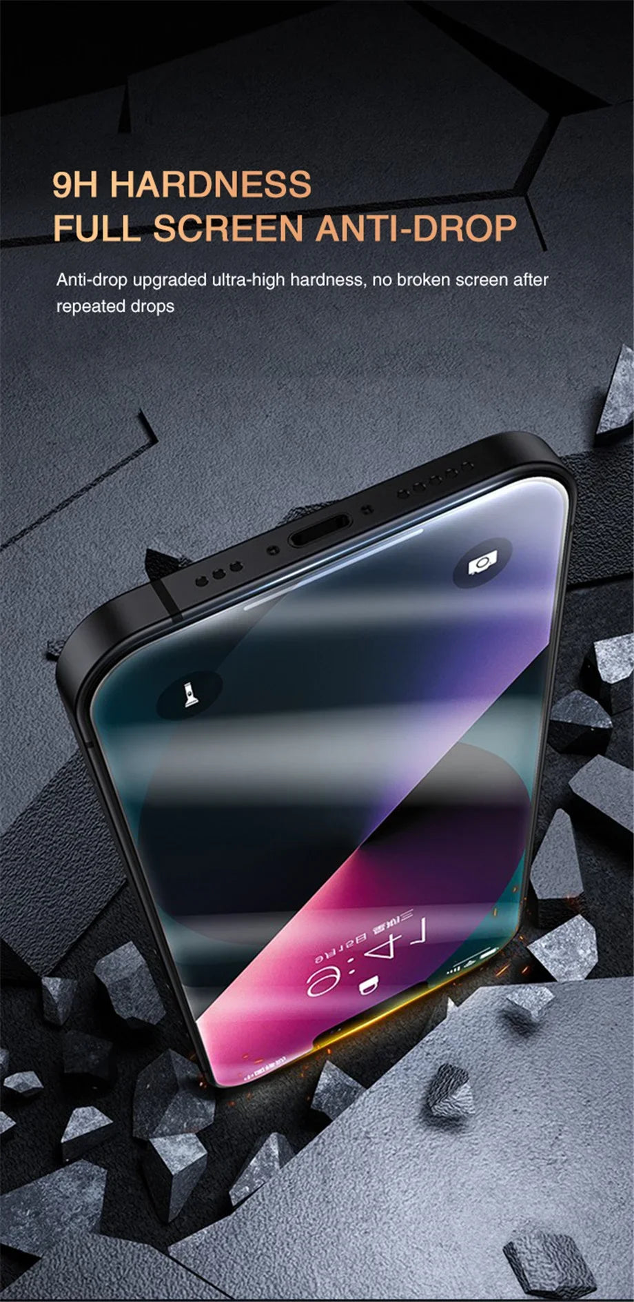 Privacy Screen Protector for iPhone - Anti-Spy Glass (1-5 Pack)