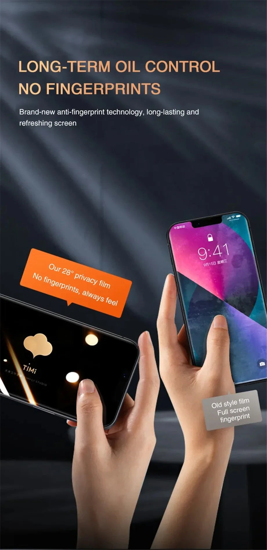 Privacy Screen Protector for iPhone - Anti-Spy Glass (1-5 Pack)