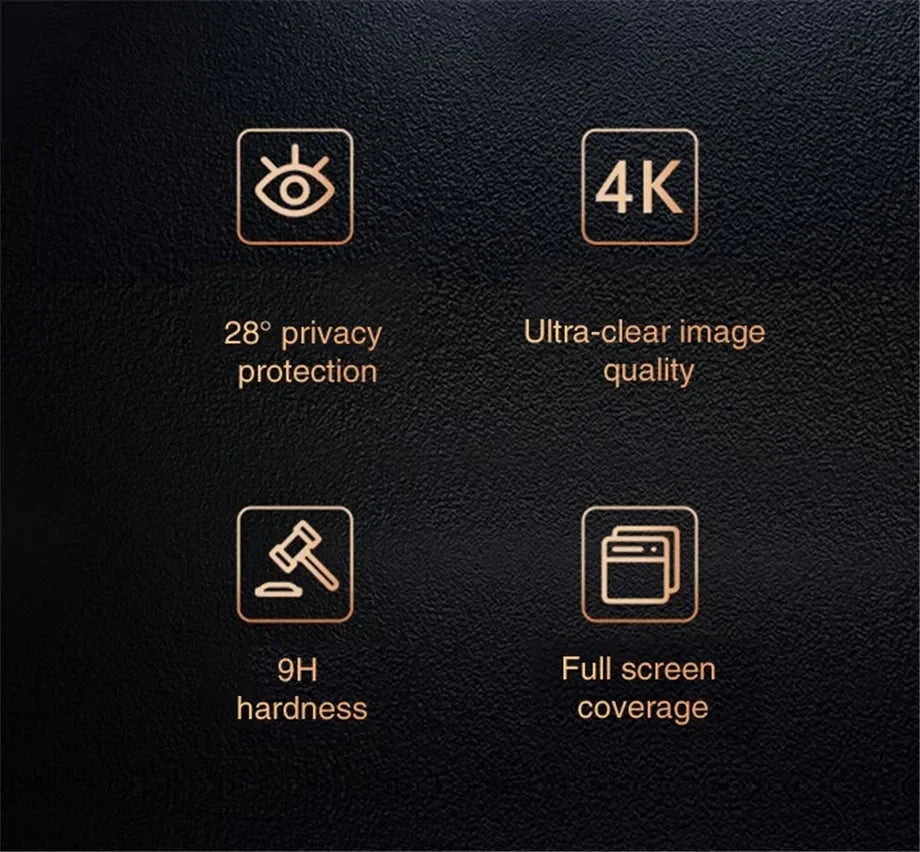 Privacy Screen Protector for iPhone - Anti-Spy Glass (1-5 Pack)